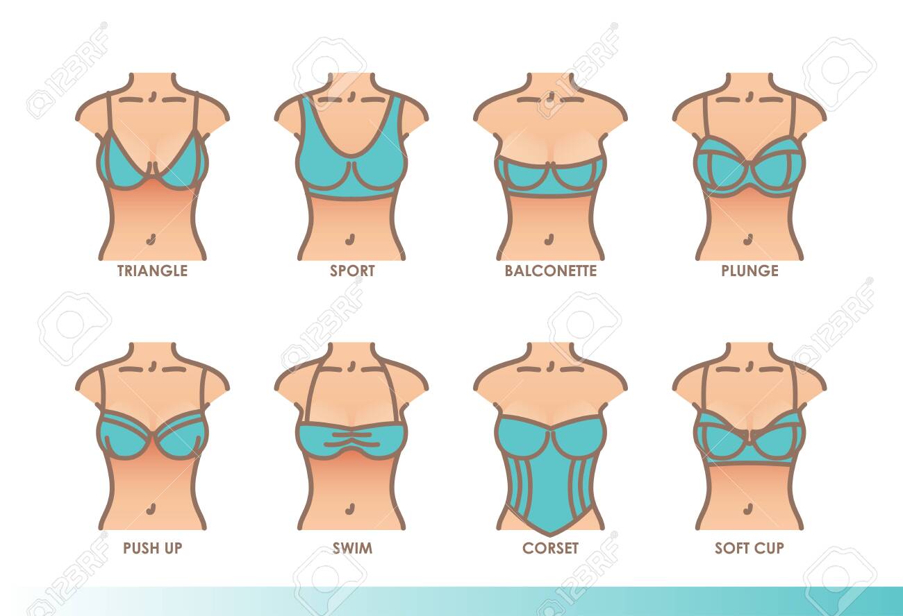 kinds of women underwear