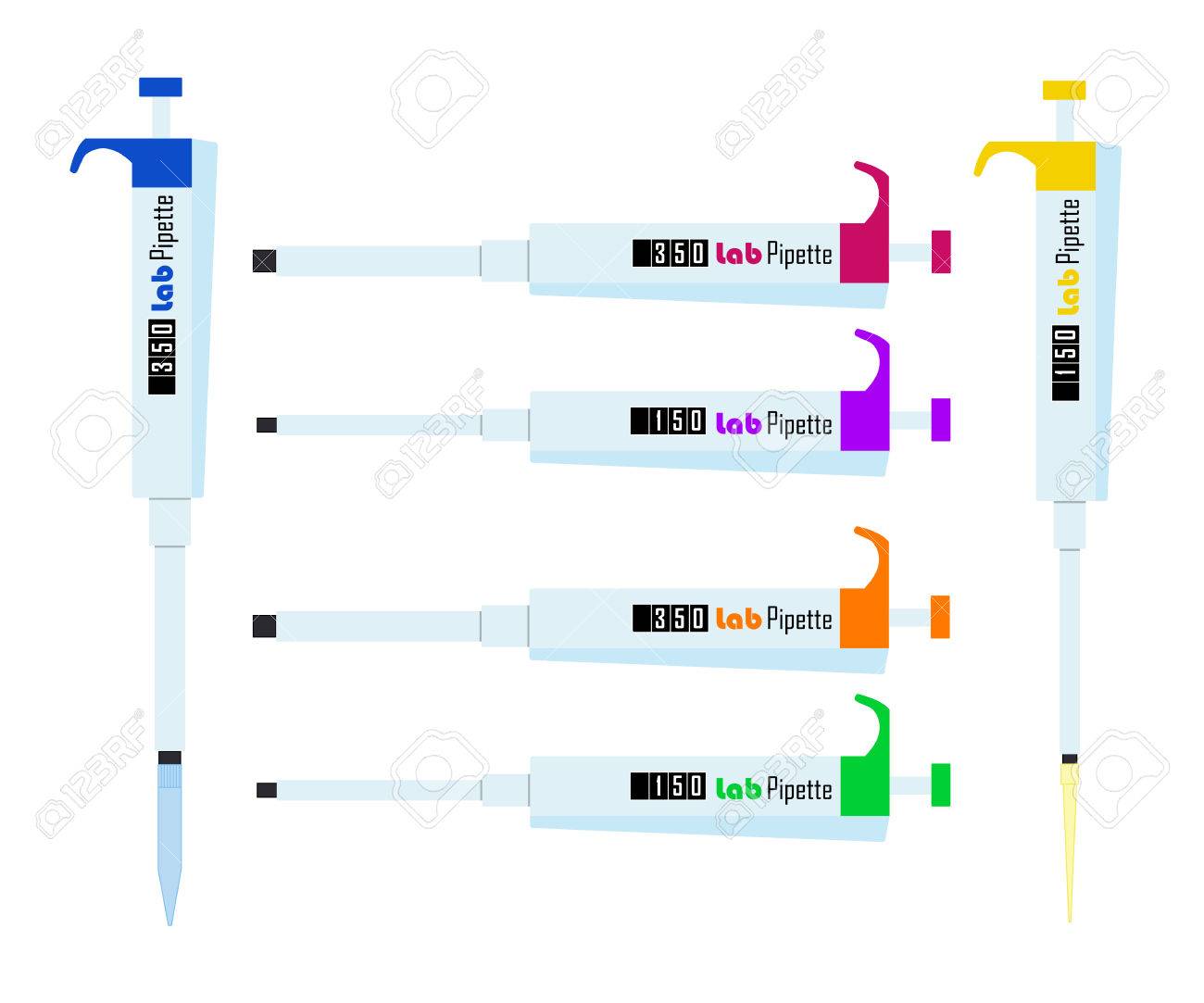 pipette chemistry
