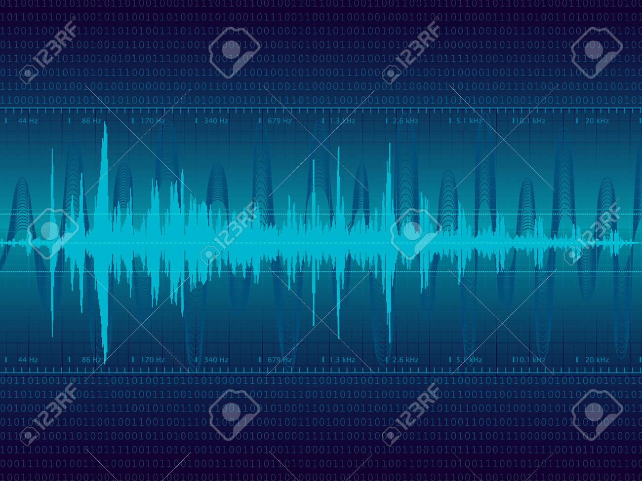 waveform background