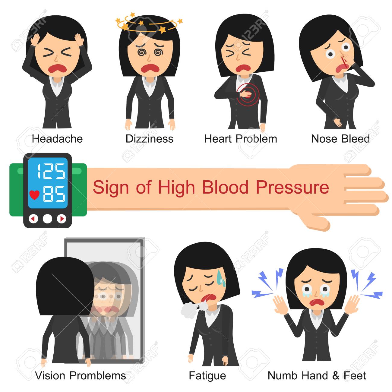 高血圧の兆候 ベクトル イラストのフラット デザイン 事務所の女性 のイラスト素材 ベクタ Image
