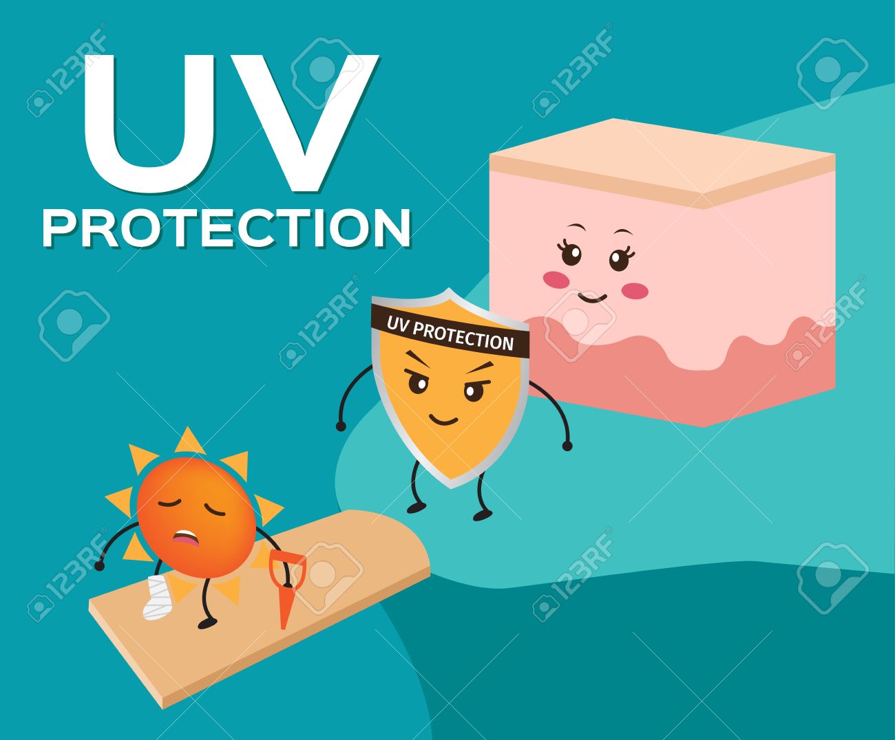 Ultravioleta Del Personaje De Dibujos Animados De Protección, Uv Gráfico Vectorial Ilustraciones Svg, Vectoriales, Clip Art Vectorizado Libre De Derechos. Image 60438931. Ultravioleta Del Personaje De Dibujos Animados De Protección, Uv Gráfico Vectorial Ilustraciones Svg, Vectoriales, Clip Art Vectorizado Libre De Derechos. Image 60438931.