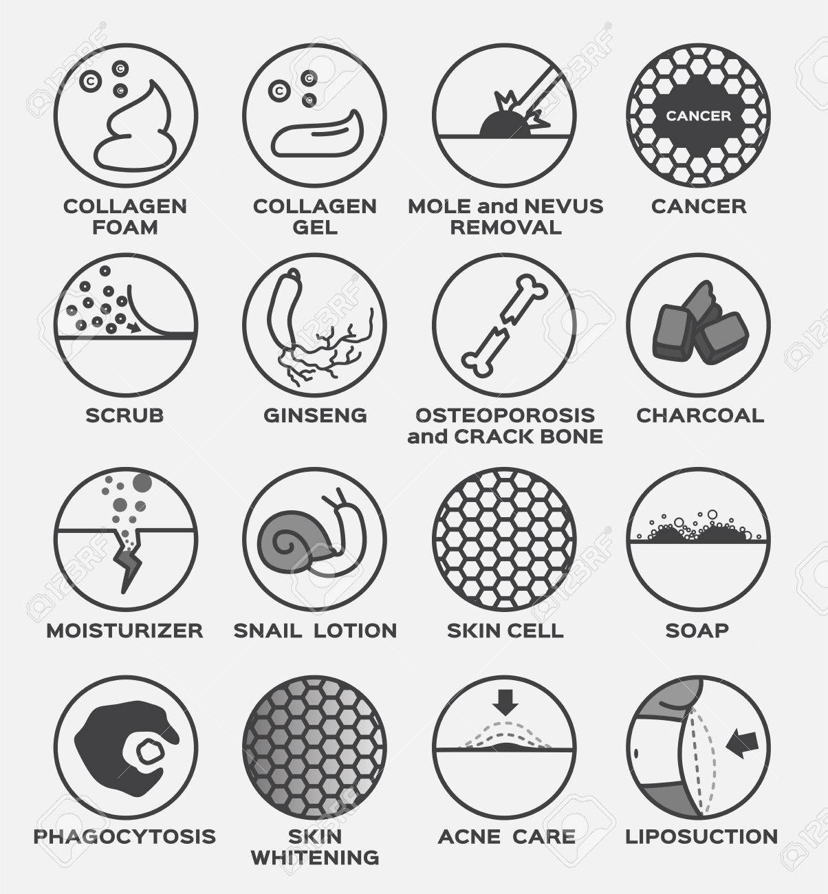 皮膚のアイコン ベクトル コラーゲン泡とゲルほくろ母斑がんスクラブ高麗人参骨粗しょう症炭の保湿カタツムリ ローション皮膚細胞石鹸貪食肌ホワイトニングにきび脂肪吸引のイラスト素材 ベクタ Image