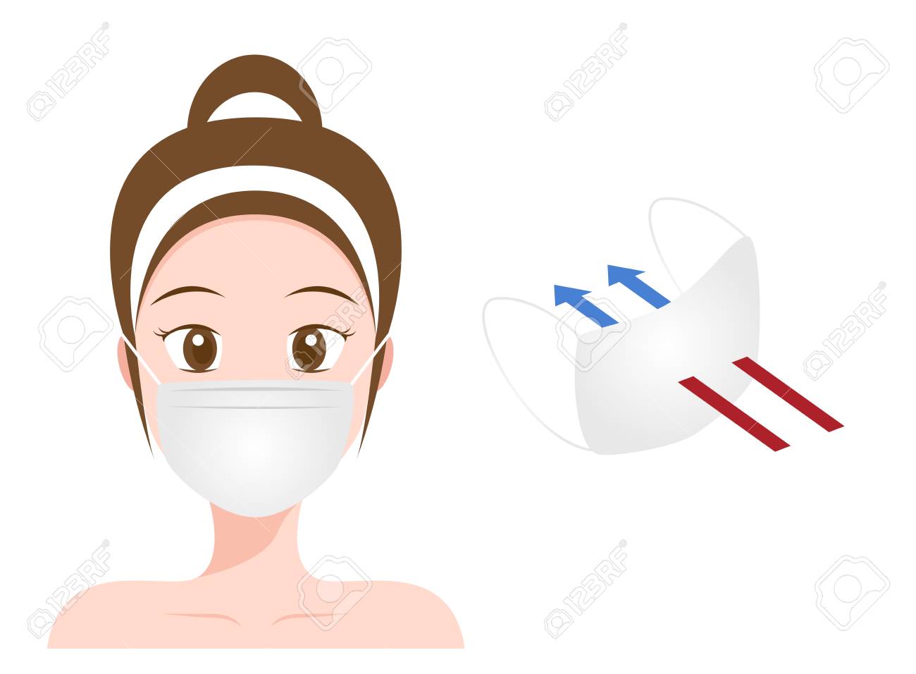 virus flu mask virus flu mask