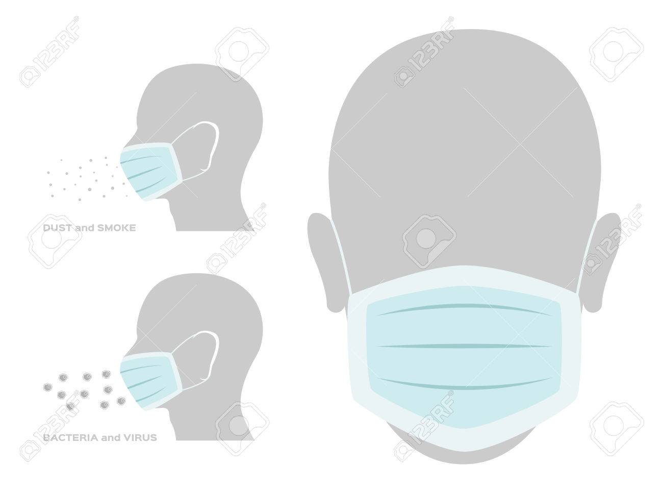 virus grippe maske virus grippe maske