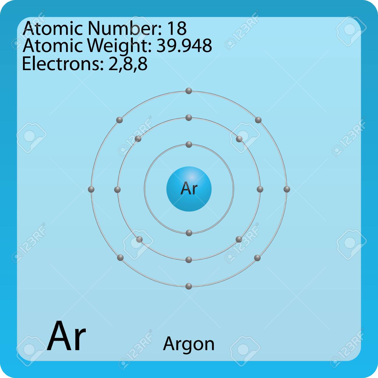 Argon