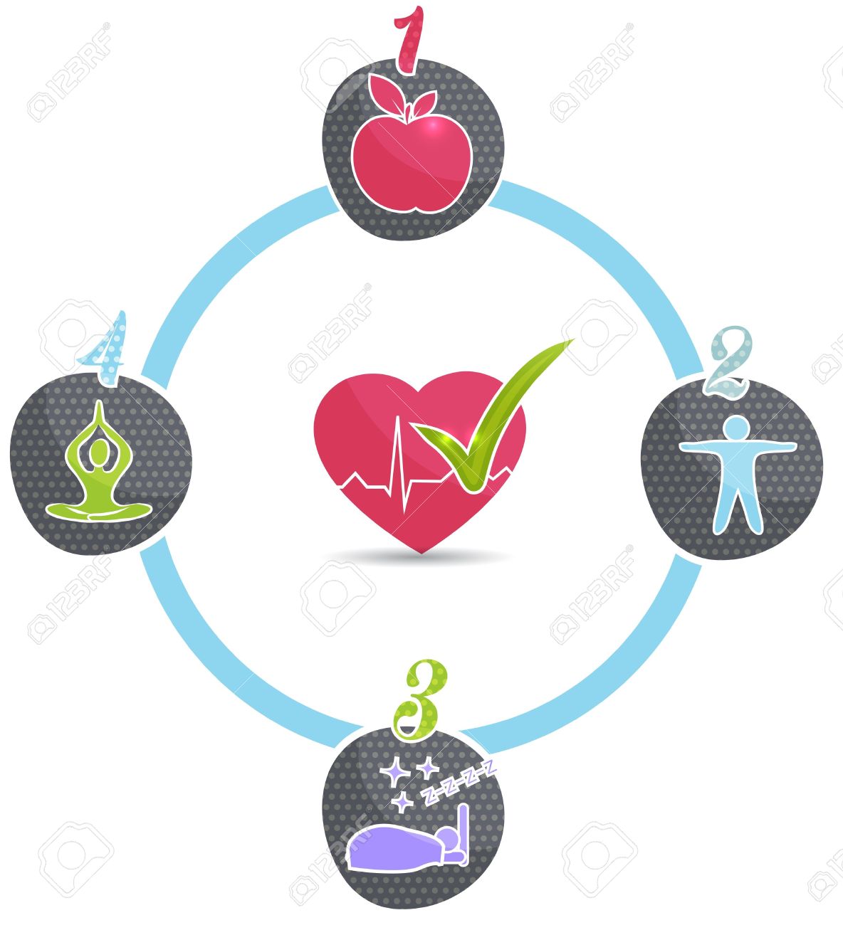 Healthy lifestyle wheel Good sleep, fitness, healthy food, stress management leads to healthy heart and healthy life - 21953227 Healthy lifestyle wheel Good sleep, fitness, healthy food, stress management leads to healthy heart and healthy life - 21953227