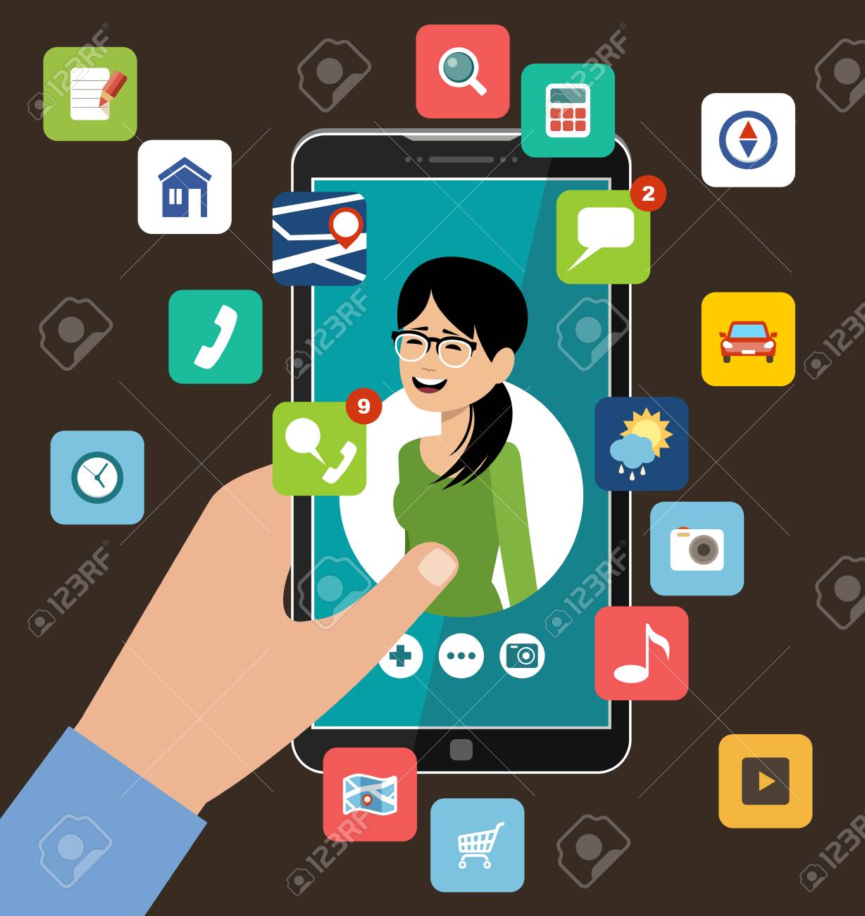 gratis online dating profil sökning