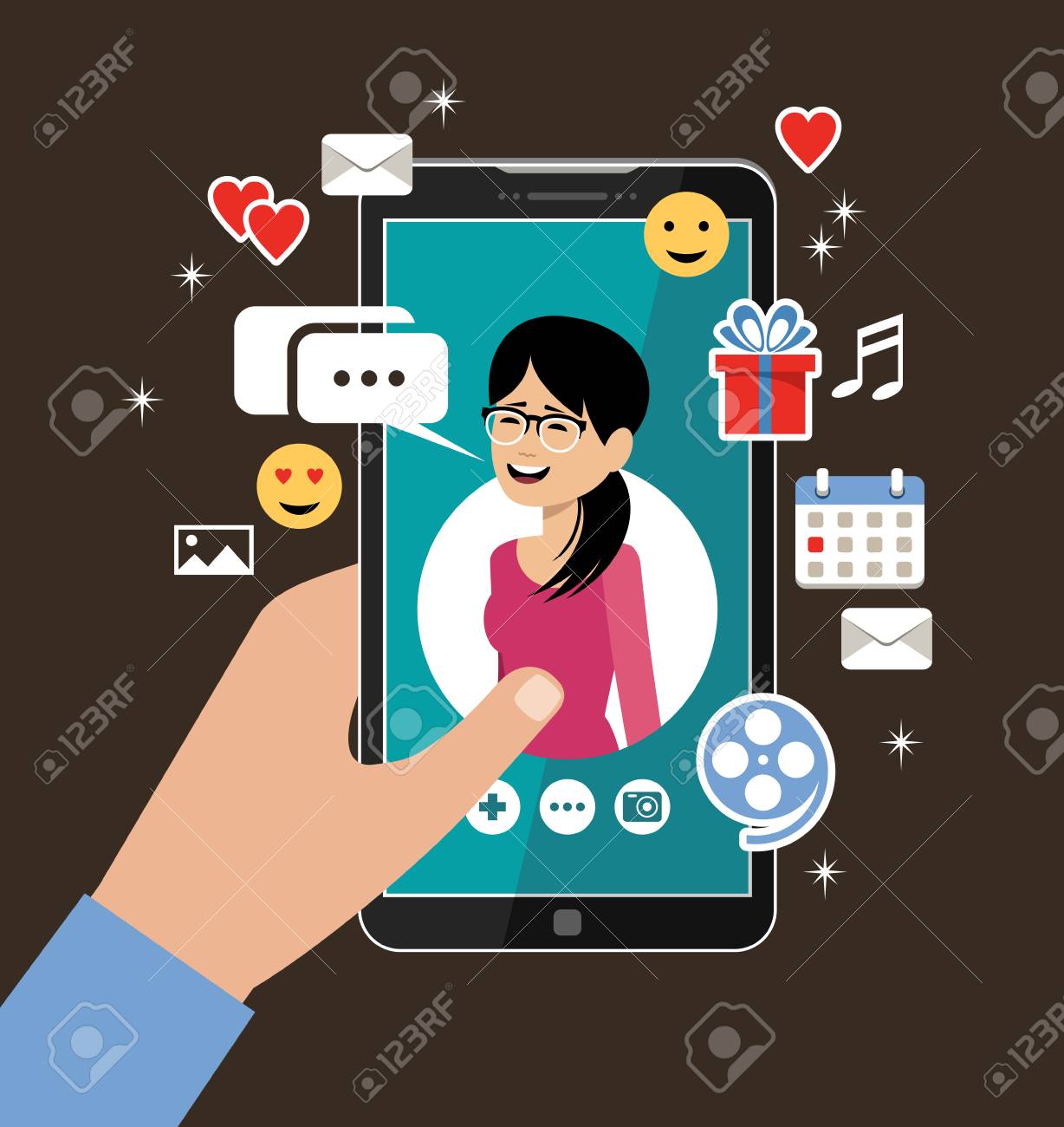 Ilmainen online dating profiili haku