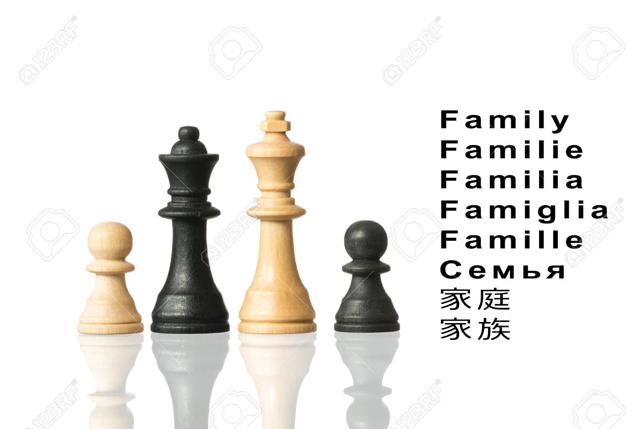 representation of the family