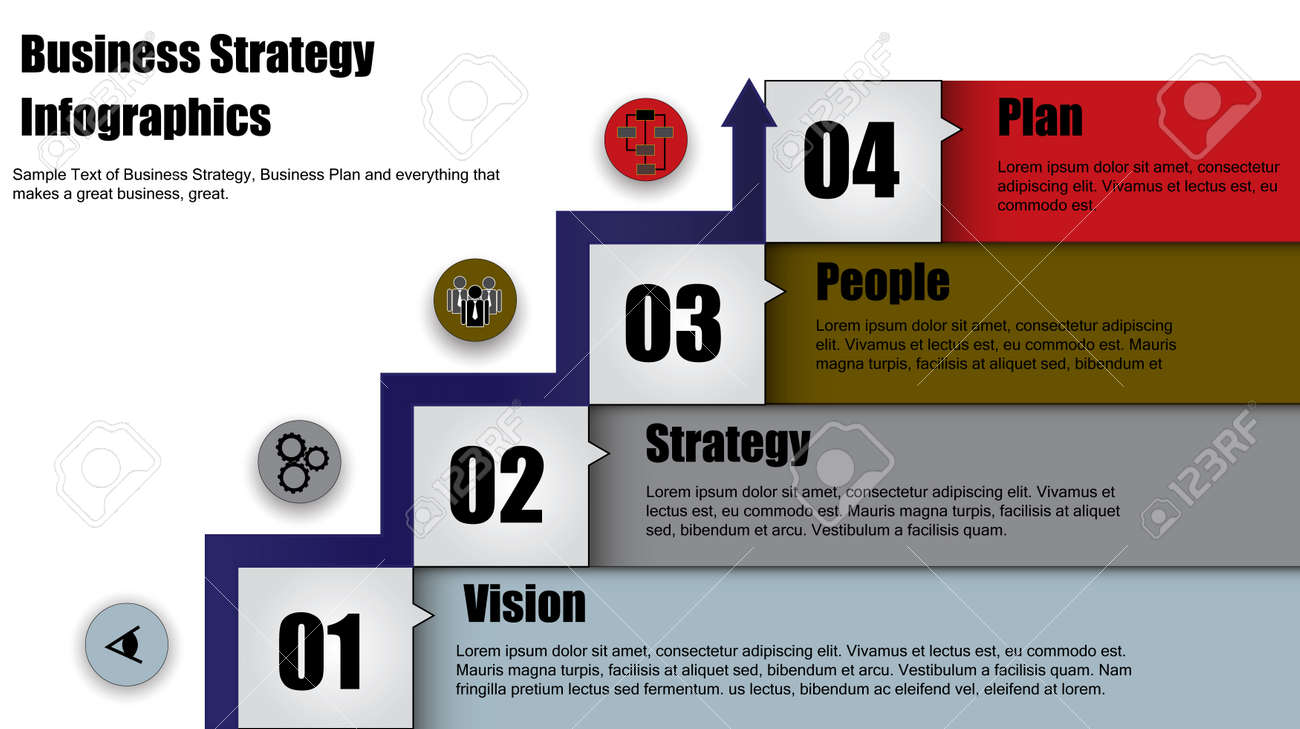 concept illustration of four step business strategy or business