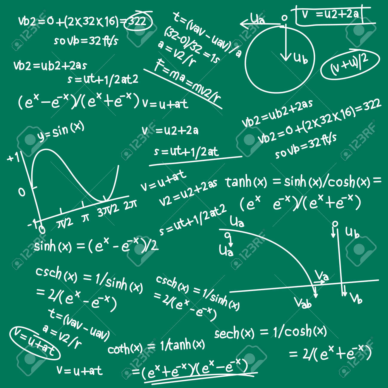 数式の落書き のイラスト素材 ベクタ Image 数式の落書き のイラスト素材 ベクタ Image