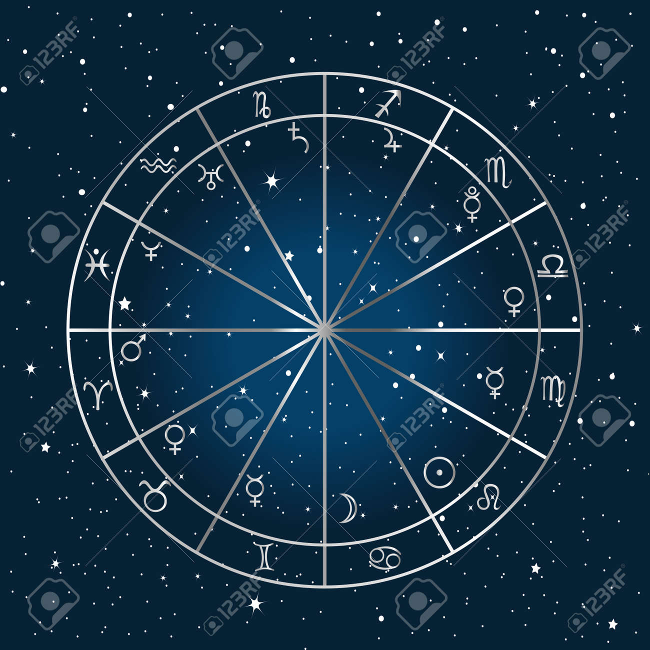 astrology background images