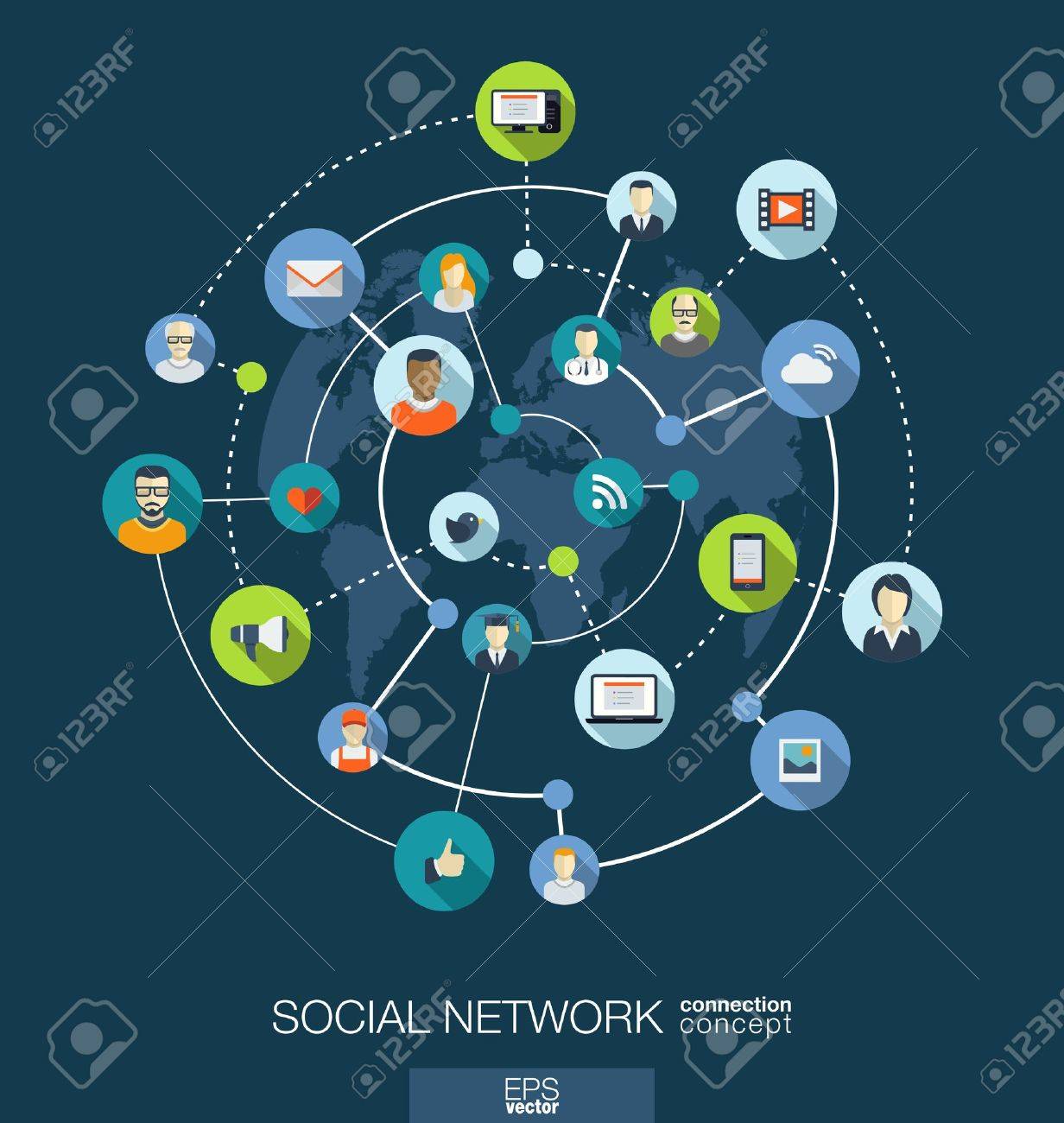 sito di collegamento socialecome scrivere il profilo di appuntamenti online