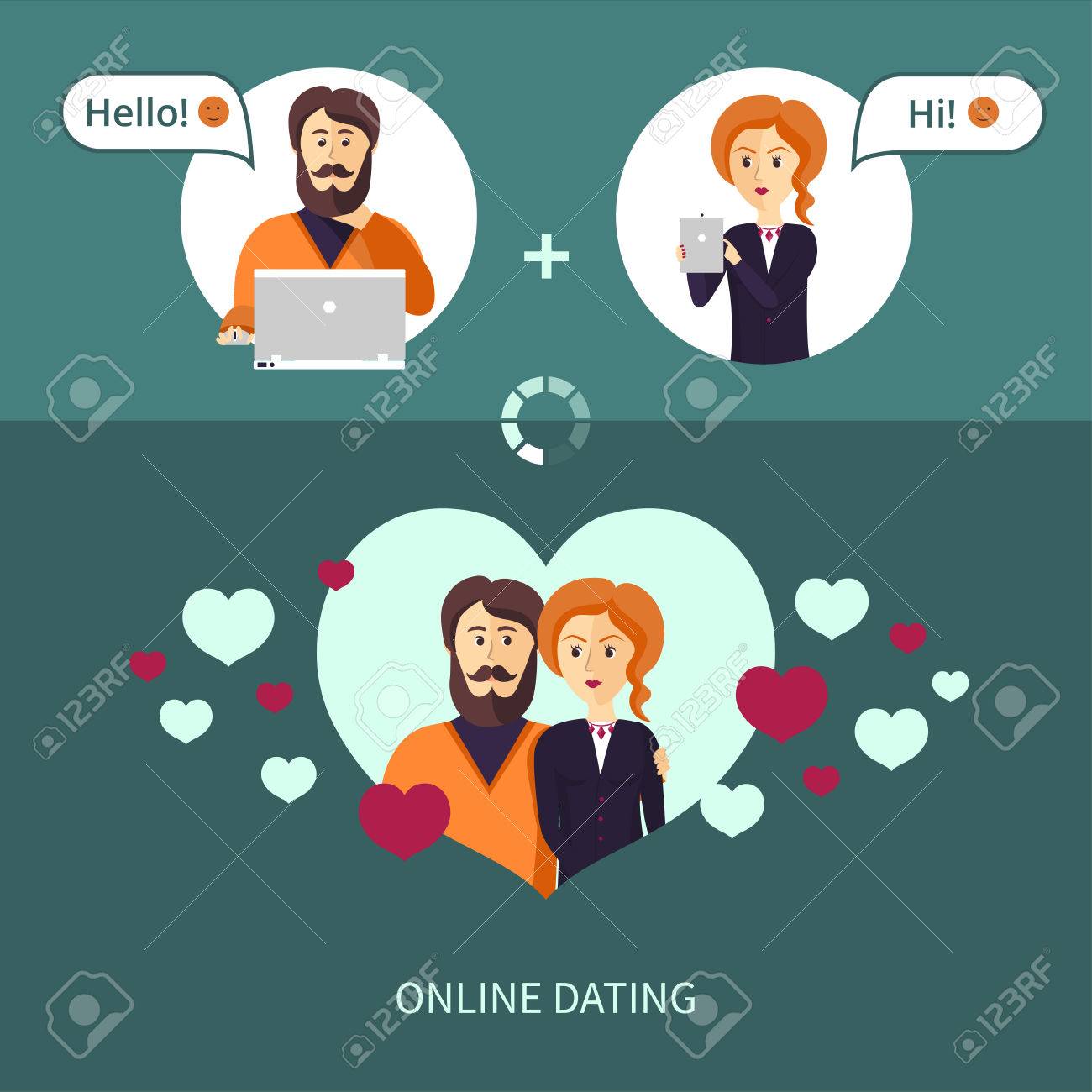 Service de rencontres en ligne de rencontres service en ligne