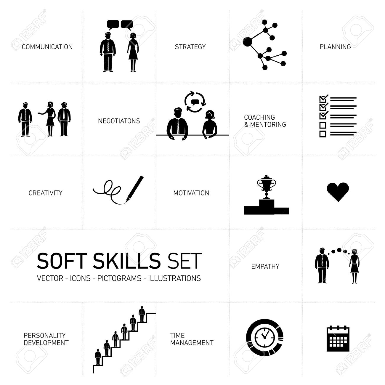 soft skills vector icons and pictograms set black on white soft skills definition