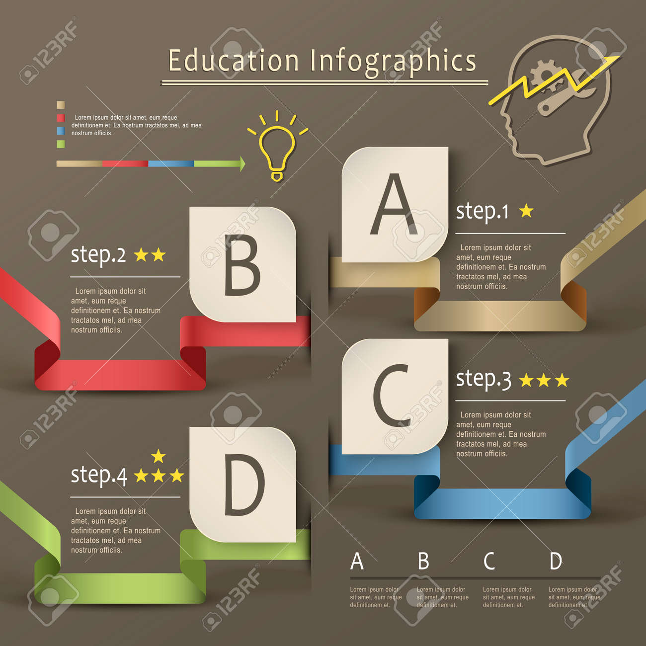 education infographic template design