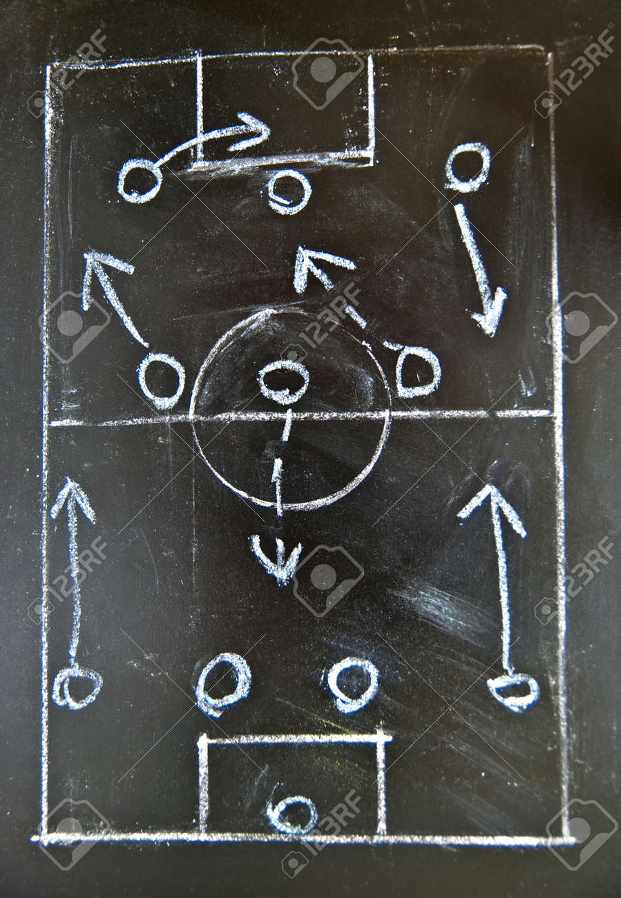 football soccer tactics drawing on chalkboard 4 3 3 formation