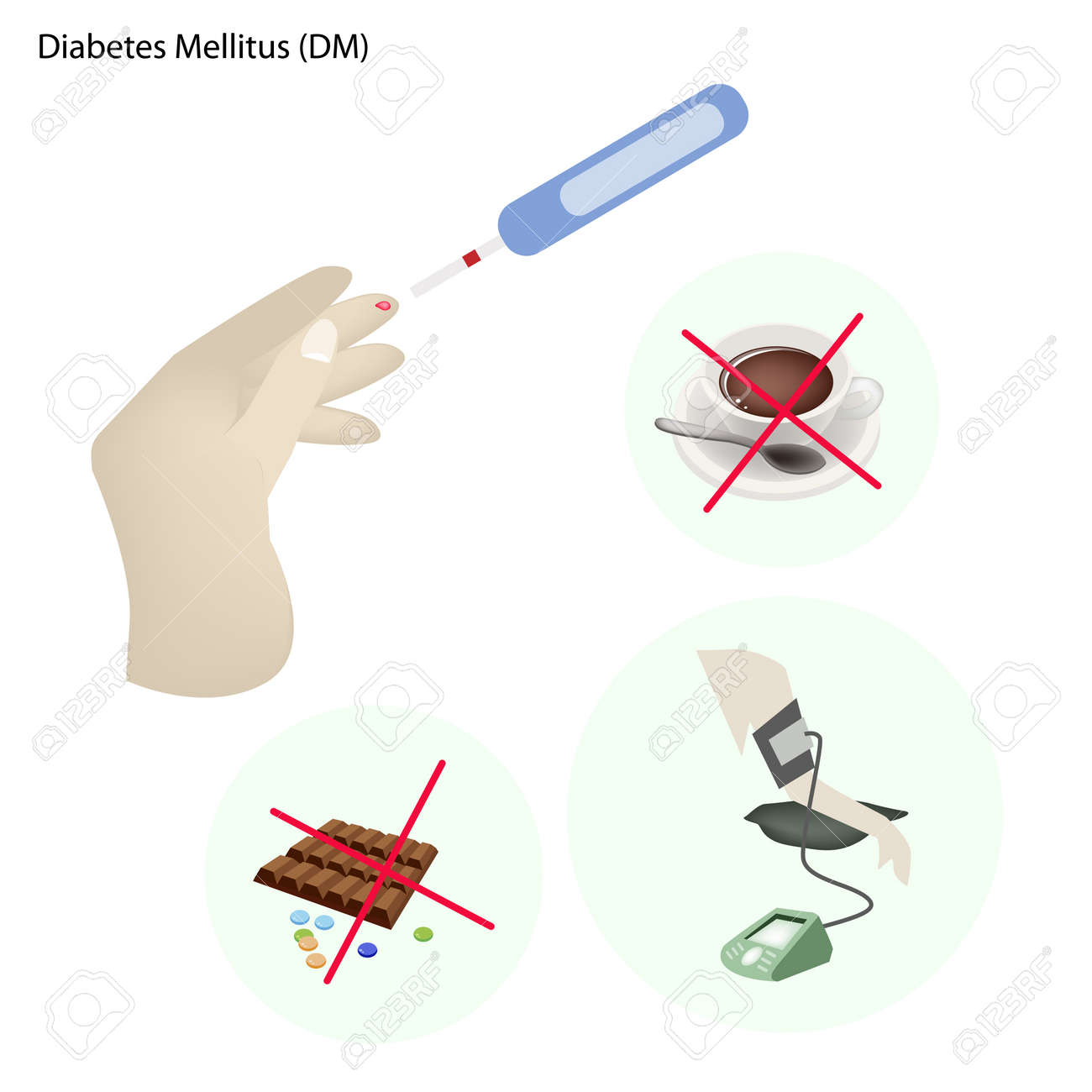 control de la dieta diabetes control de la dieta diabetes