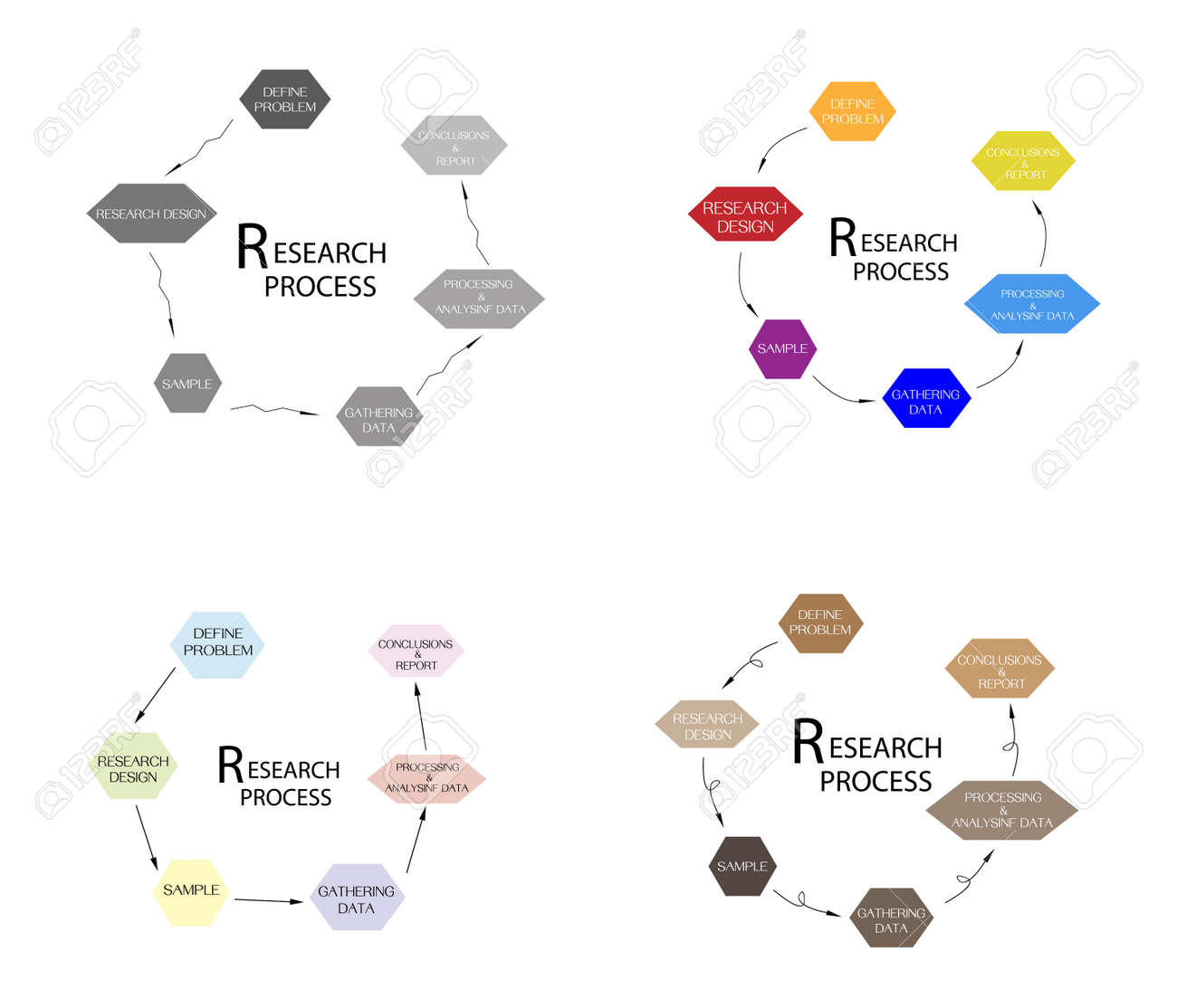 Business And Marketing Or Social Research Process Methods In Qualitative And Quantitative Measurement Royalty Free Cliparts Vectors And Stock Illustration Image 68550970