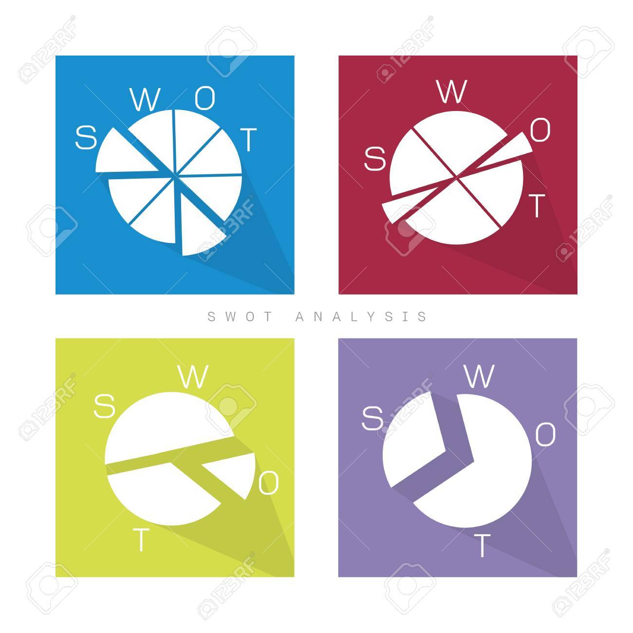 pie chart of swot analysis matrix a structured planning method swat analysis chart
