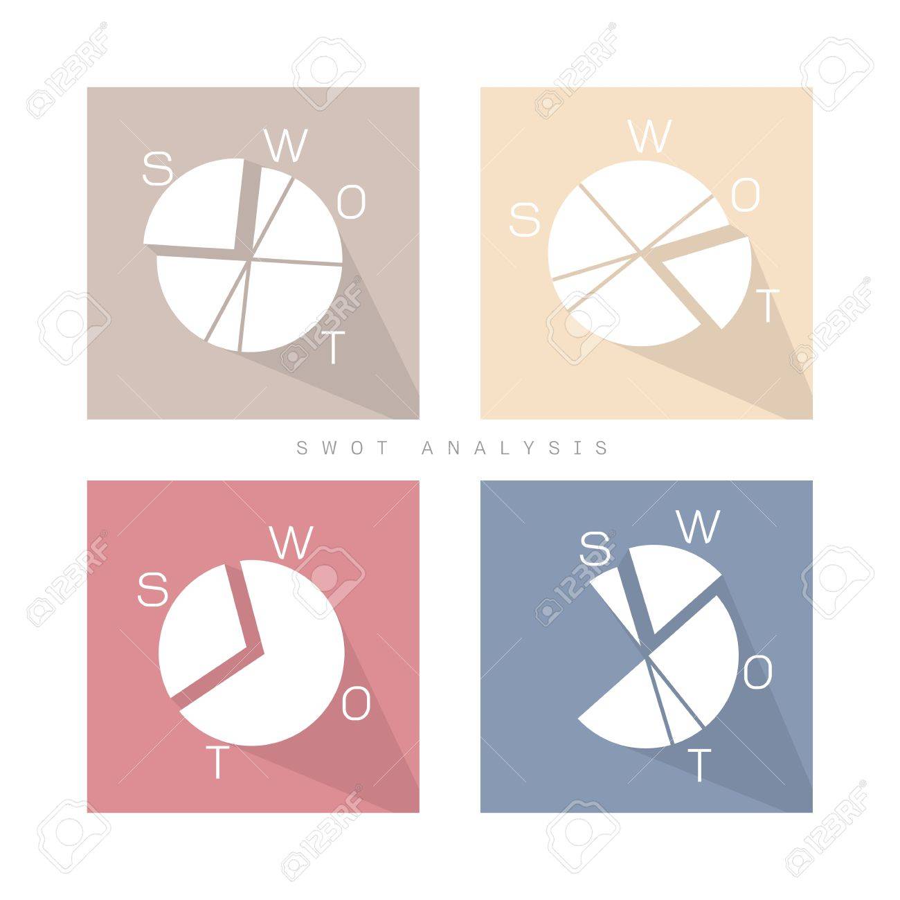 swot analysis round chart of a structured planning method for swat analysis chart