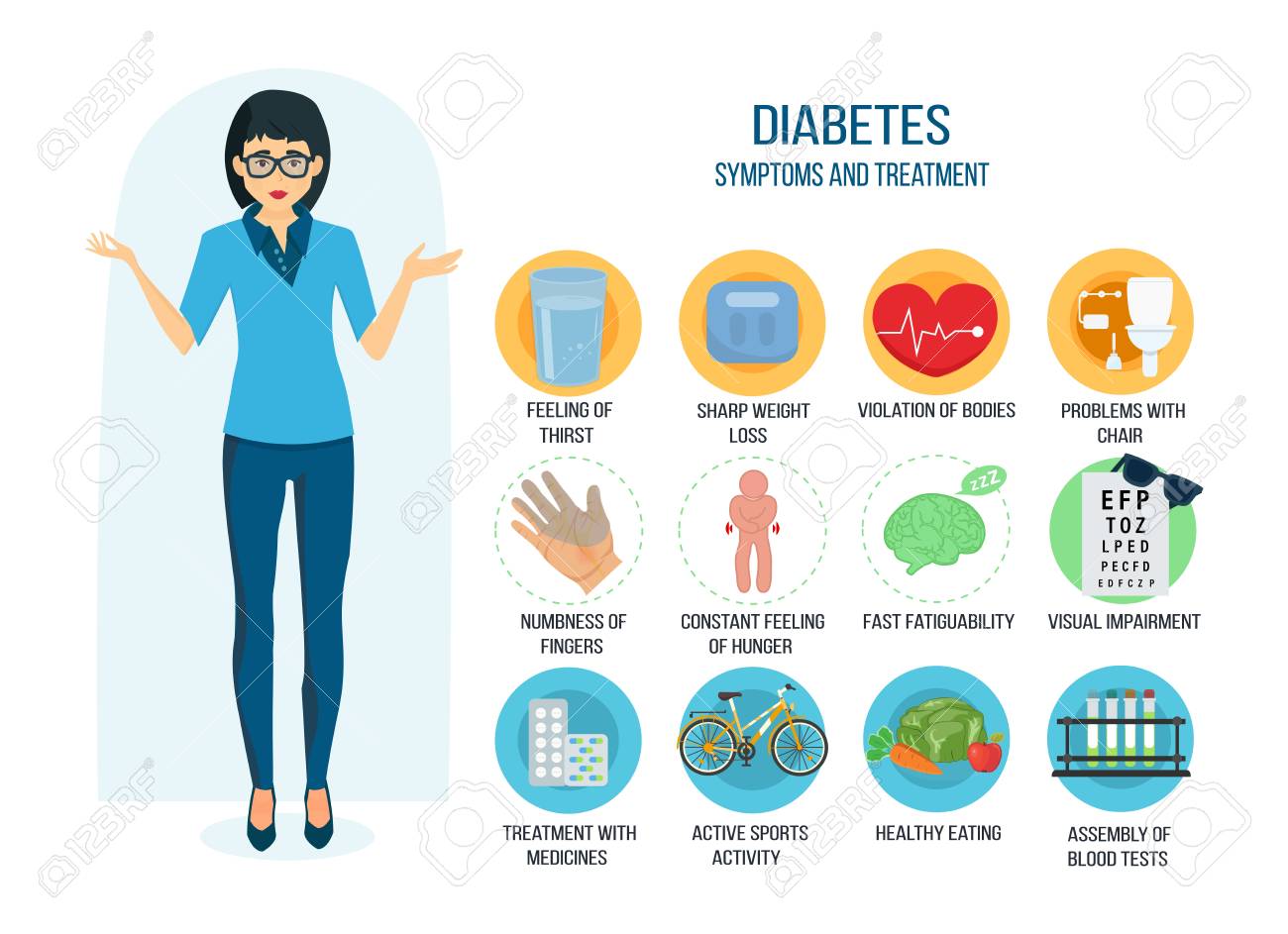 año de atención tarifa diabetes año de atención tarifa diabetes