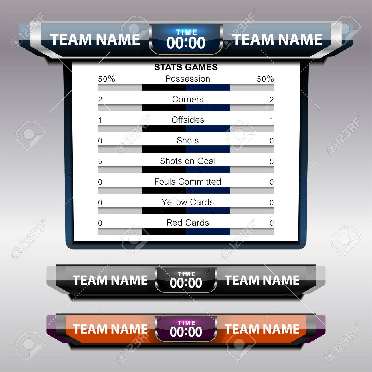 scoreboard template