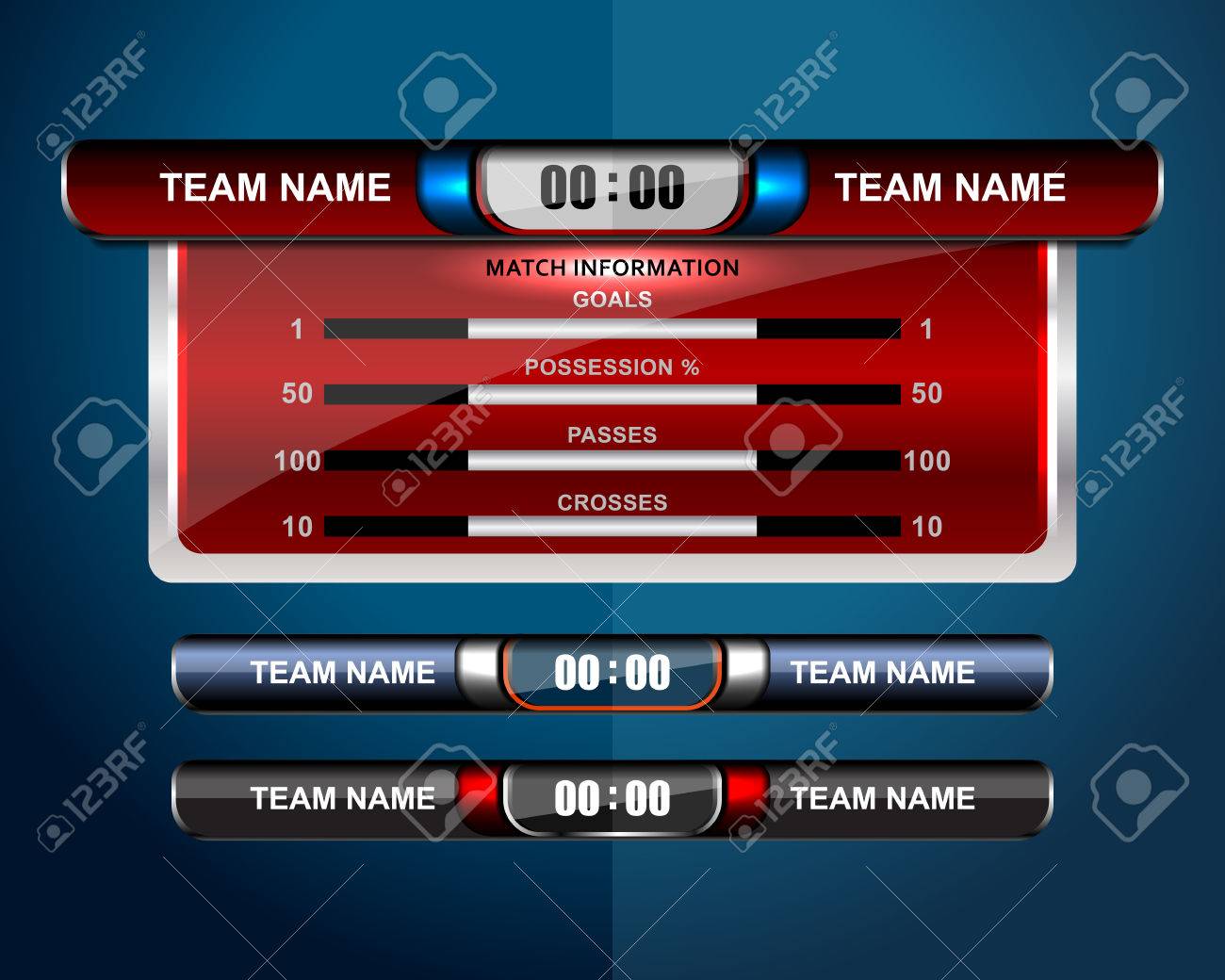 scoreboard template