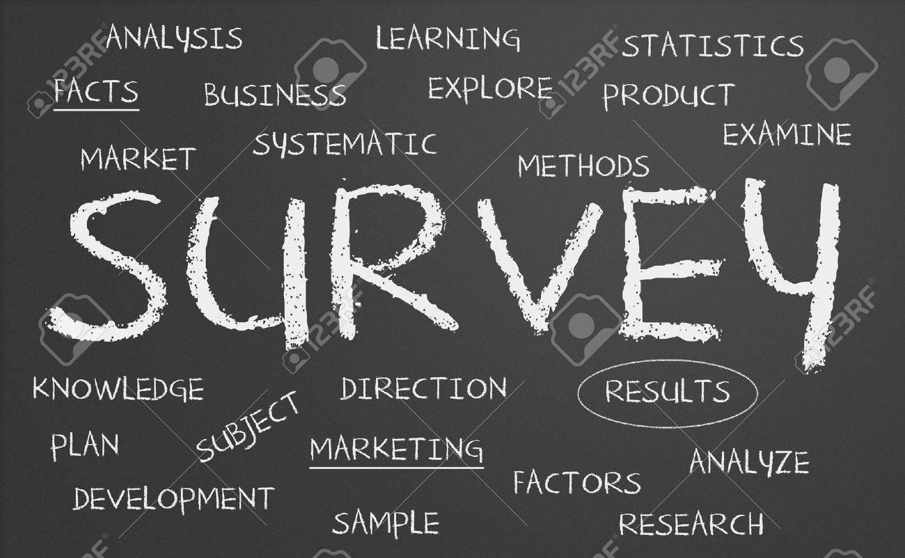 survey word cloud written on a chalkboard stock photo picture and survey word