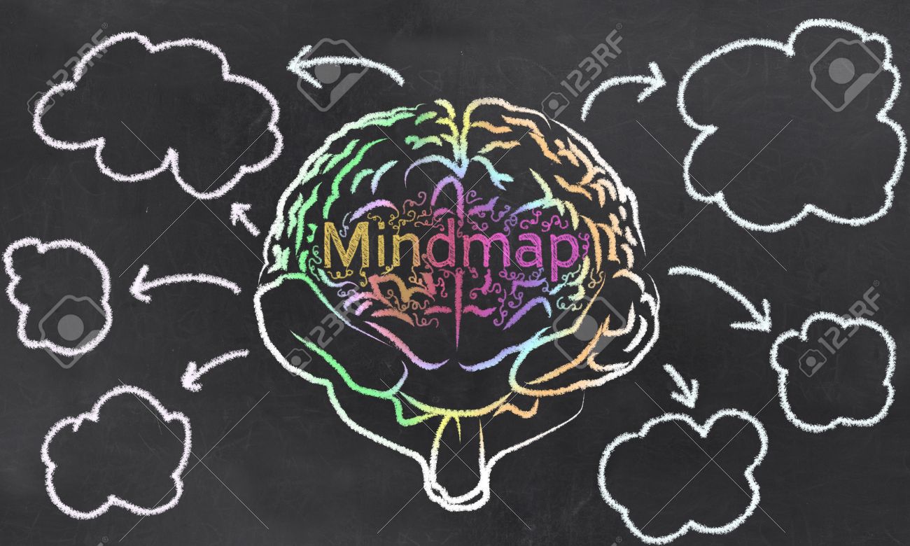 [Obrazek: 24822923-mindmap-with-a-brain-and-empty-clouds.jpg]