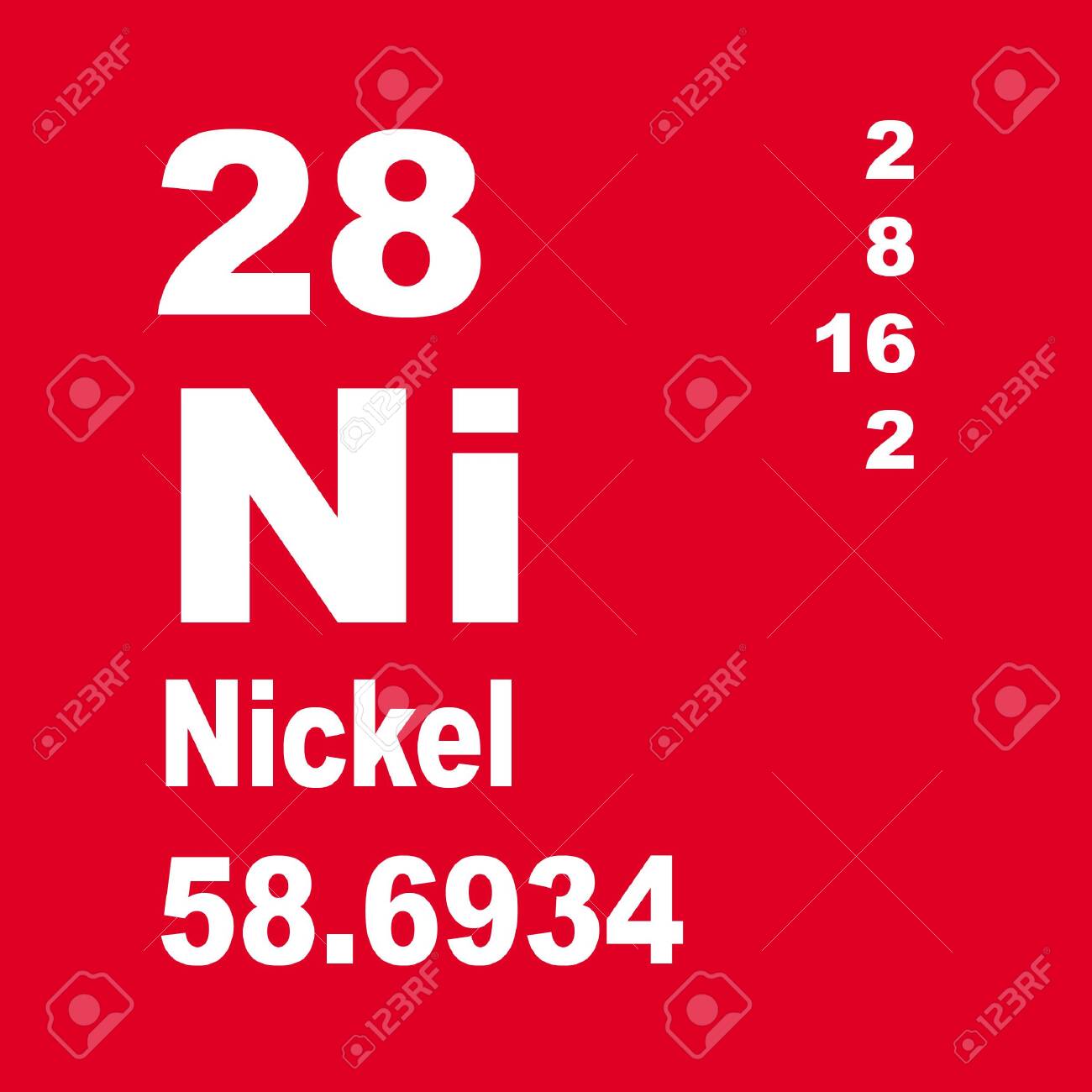 Nickel Is A Chemical Element With Symbol Ni And Atomic Number 28 Stock  Photo, Picture and Royalty Free Image. Image 136731312., image size:1300x1300