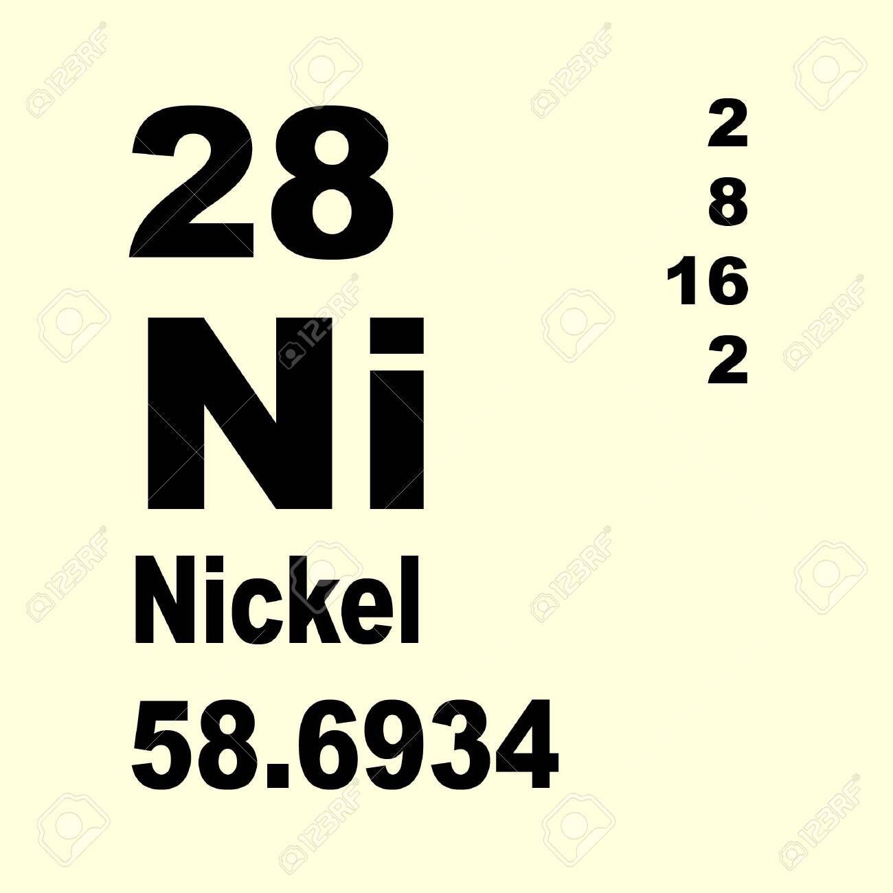 Nickel Is A Chemical Element With Symbol Ni And Atomic Number 28 Stock  Photo, Picture and Royalty Free Image. Image 136687865., image size:1300x1300