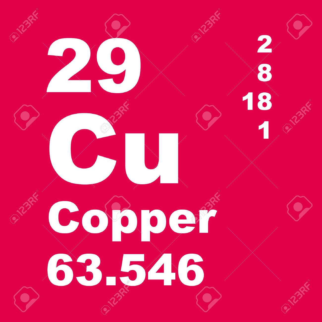 Cu atomic number Cu atomic number