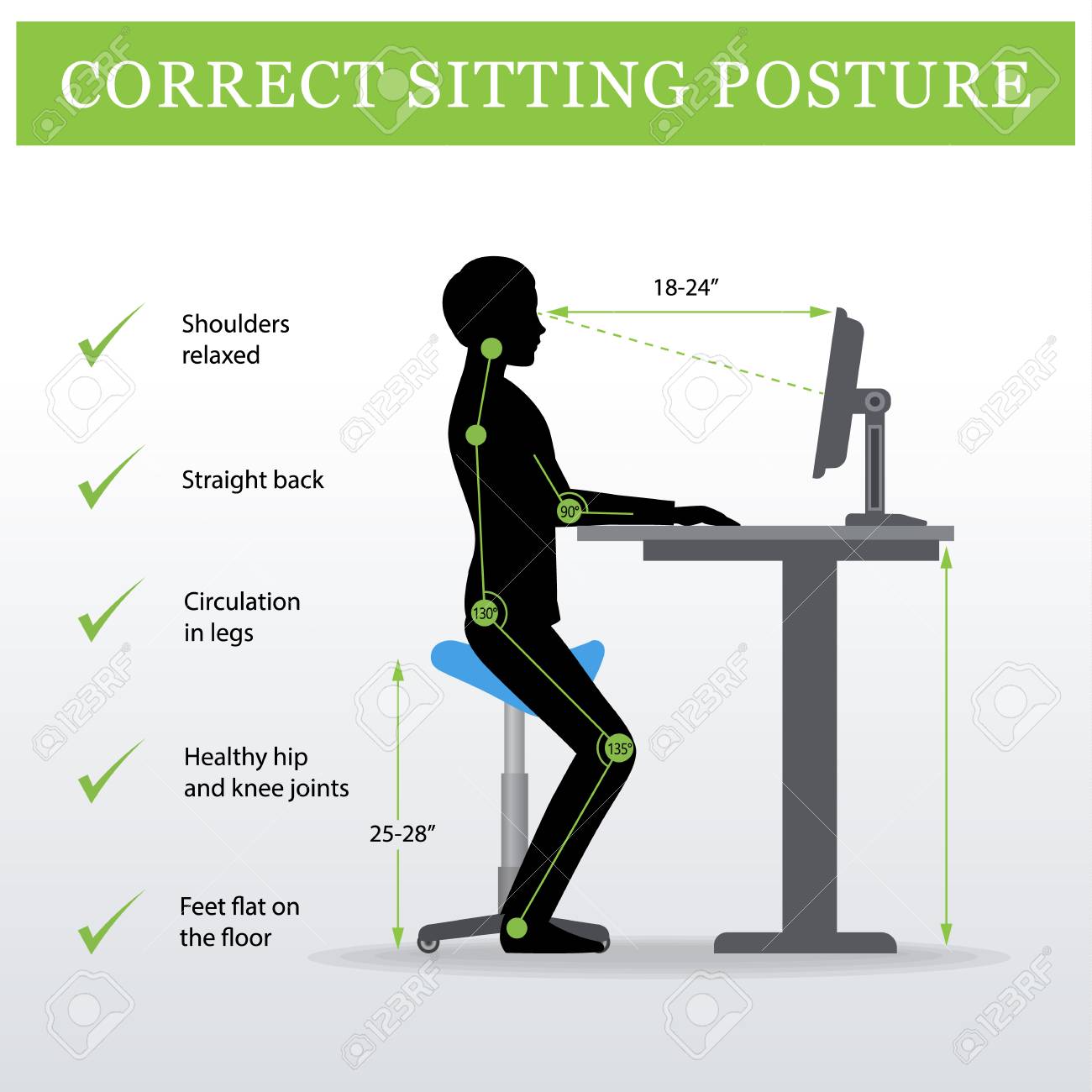 Ergonómico. Silla De Montar De La Silla De Y Escritorio O Tabla Ajustable De La Altura Que Se Sienta Y Que Coloca De Un Hombre. Pose De Sesión Saludable Ilustraciones Svg,