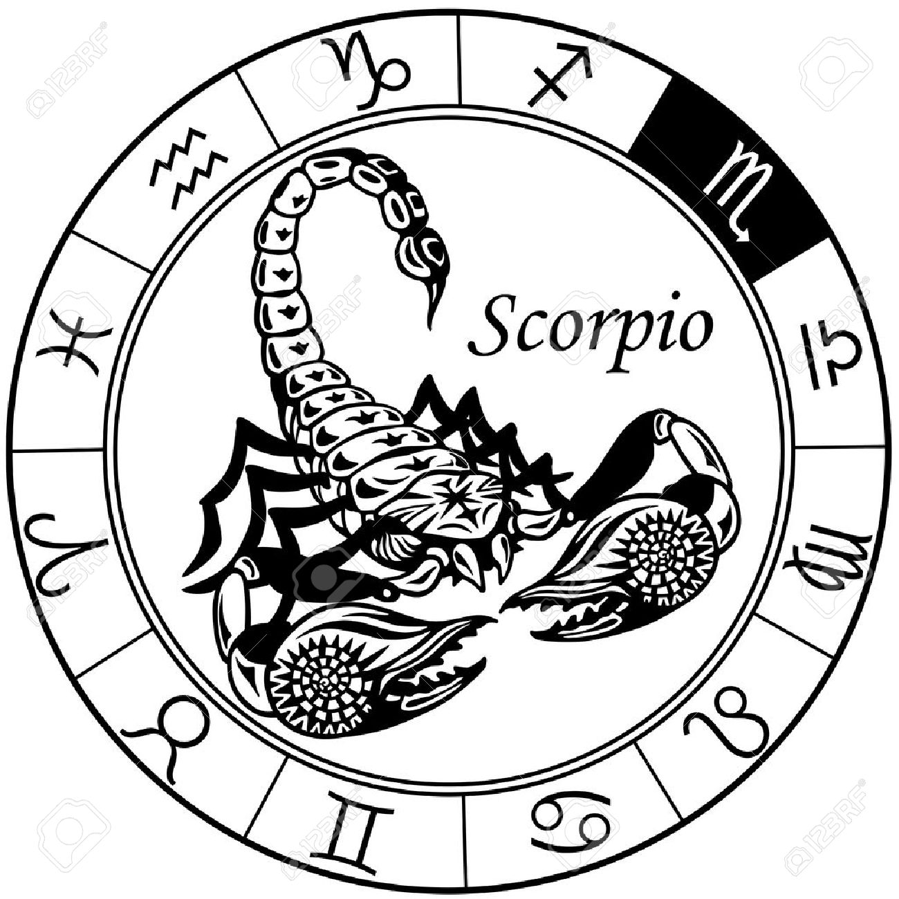 Scorpio Weekly Horoscope