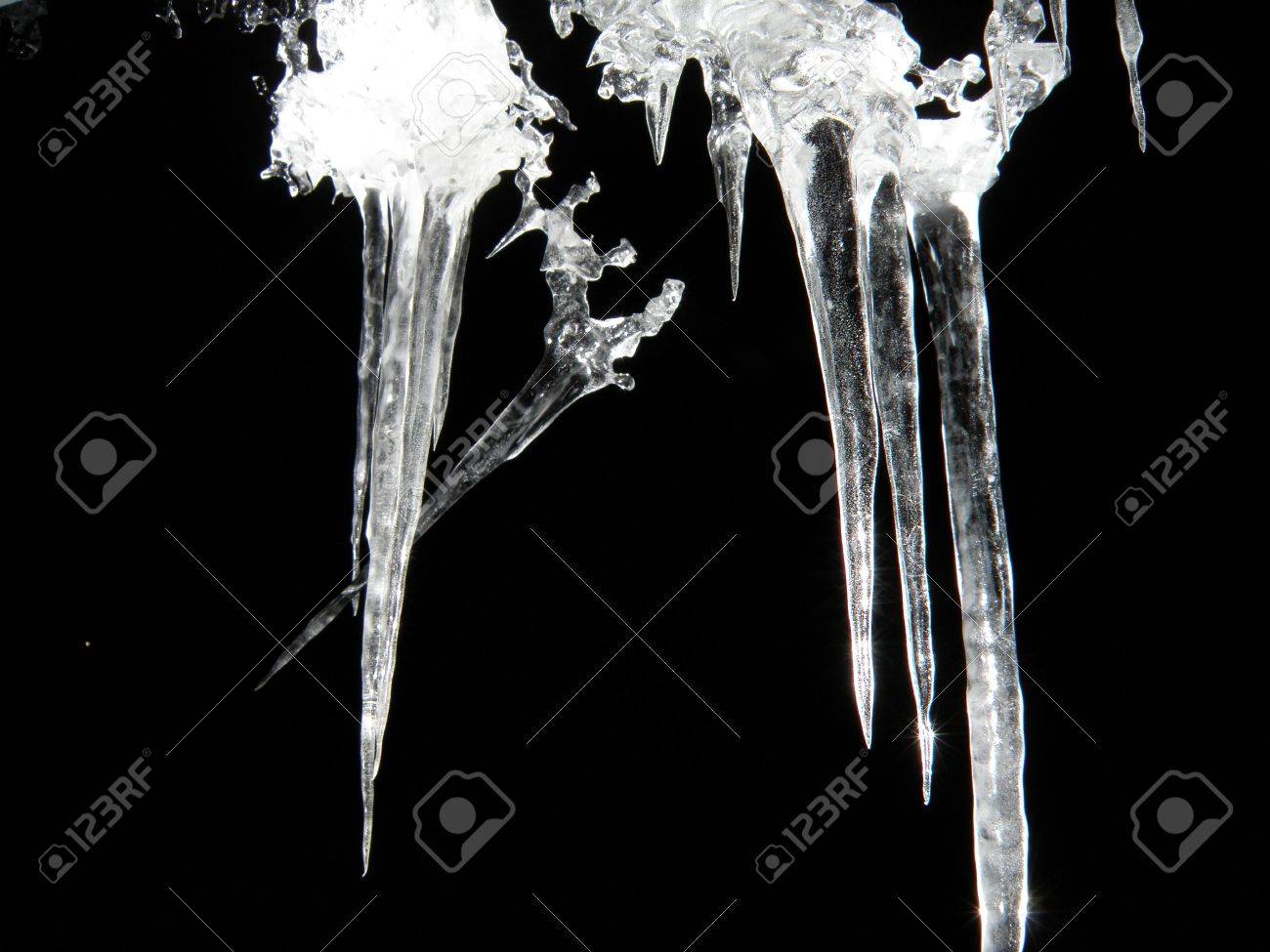 ice cycle
