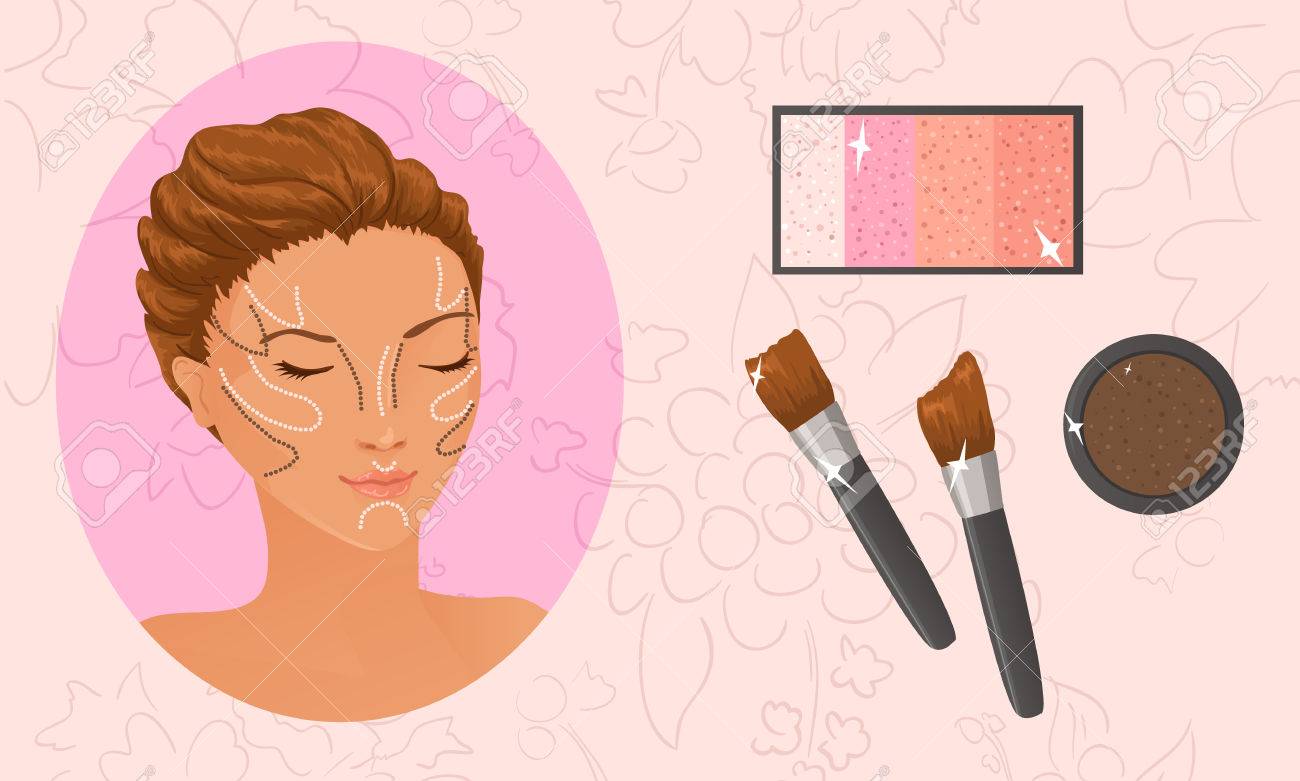 applying highlighter