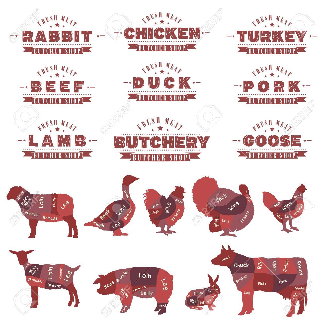 Goat Butchering Chart