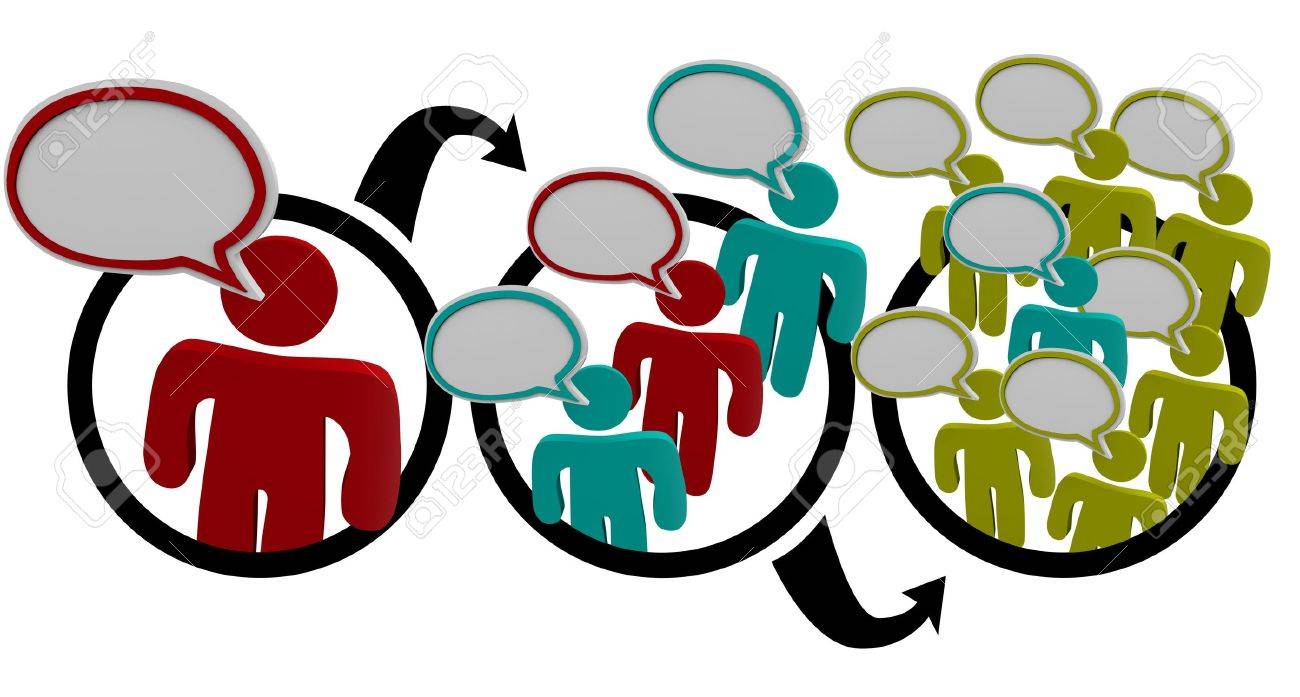 A diagram of a person talking with a speech bubble, then how it spreads to a larger group - 6821551 A diagram of a person talking with a speech bubble, then how it spreads to a larger group - 6821551