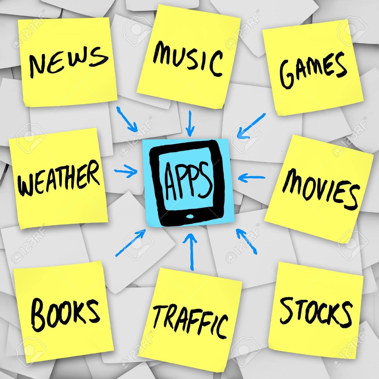 post it notes apps