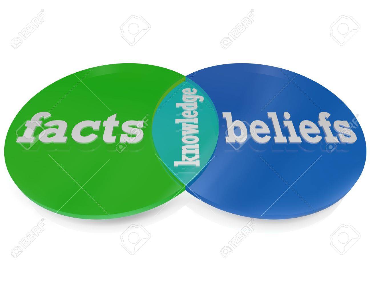 two circles intersect and overlap to create a venn diagram education world venn diagram