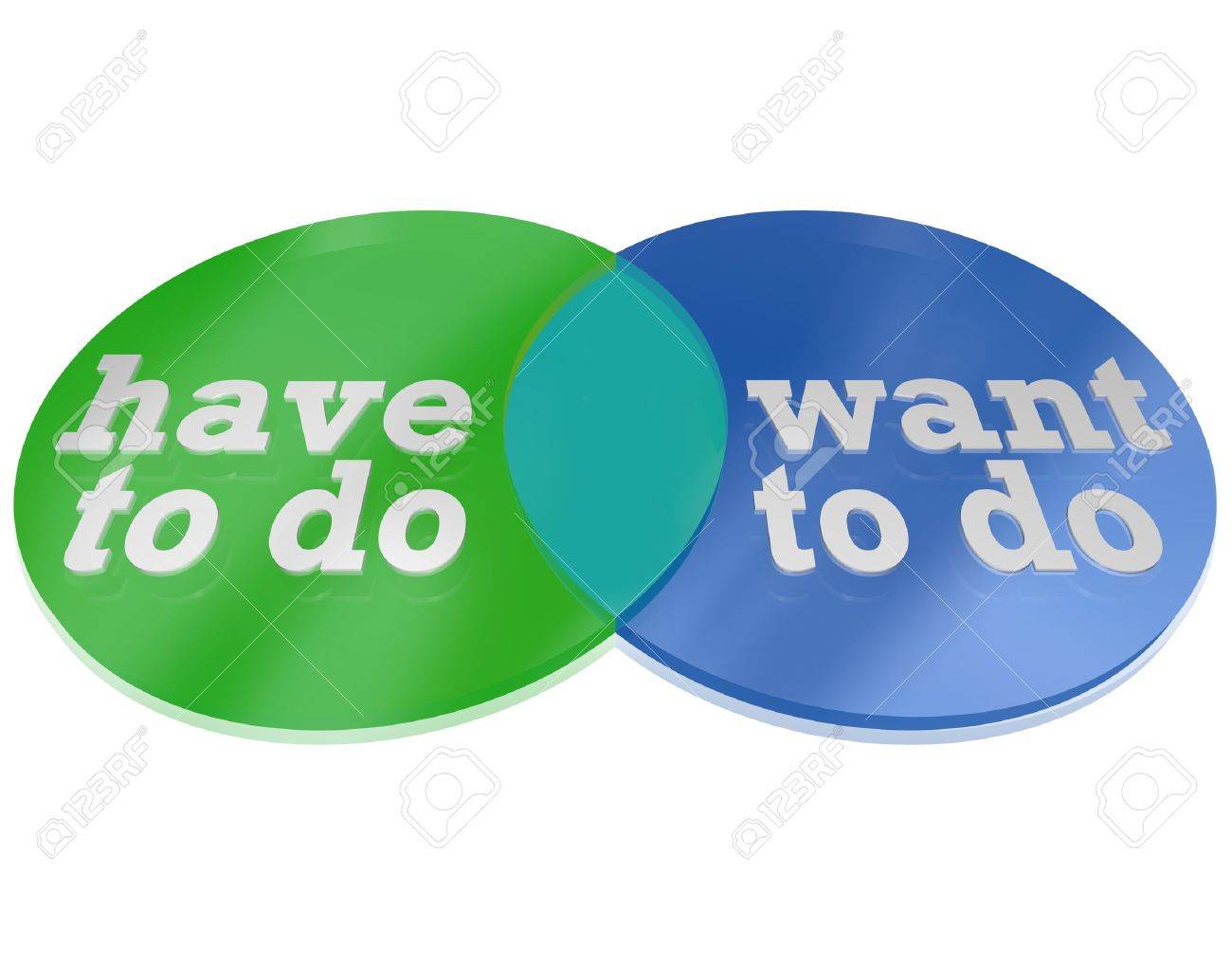 two circles intersect and overlap to create a venn diagram comparing things that are okay venn diagram