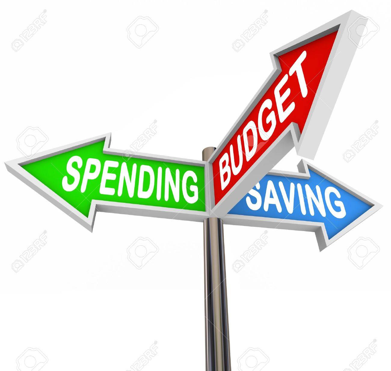 three road signs pointing to spending saving and budget to budget for savings