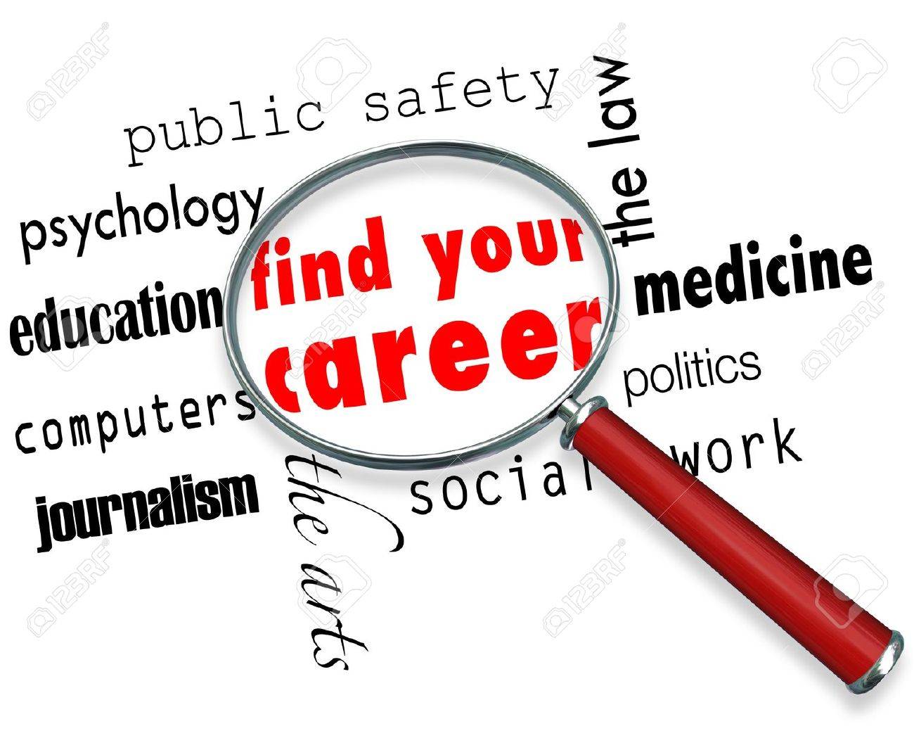 a magnifying glass hovering over several career fields centering on the words find your career
