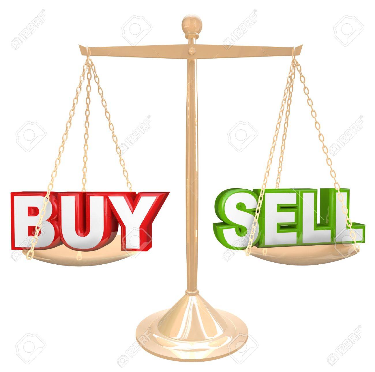 the words buy and sell on a gold scale comparing the risks and buy words