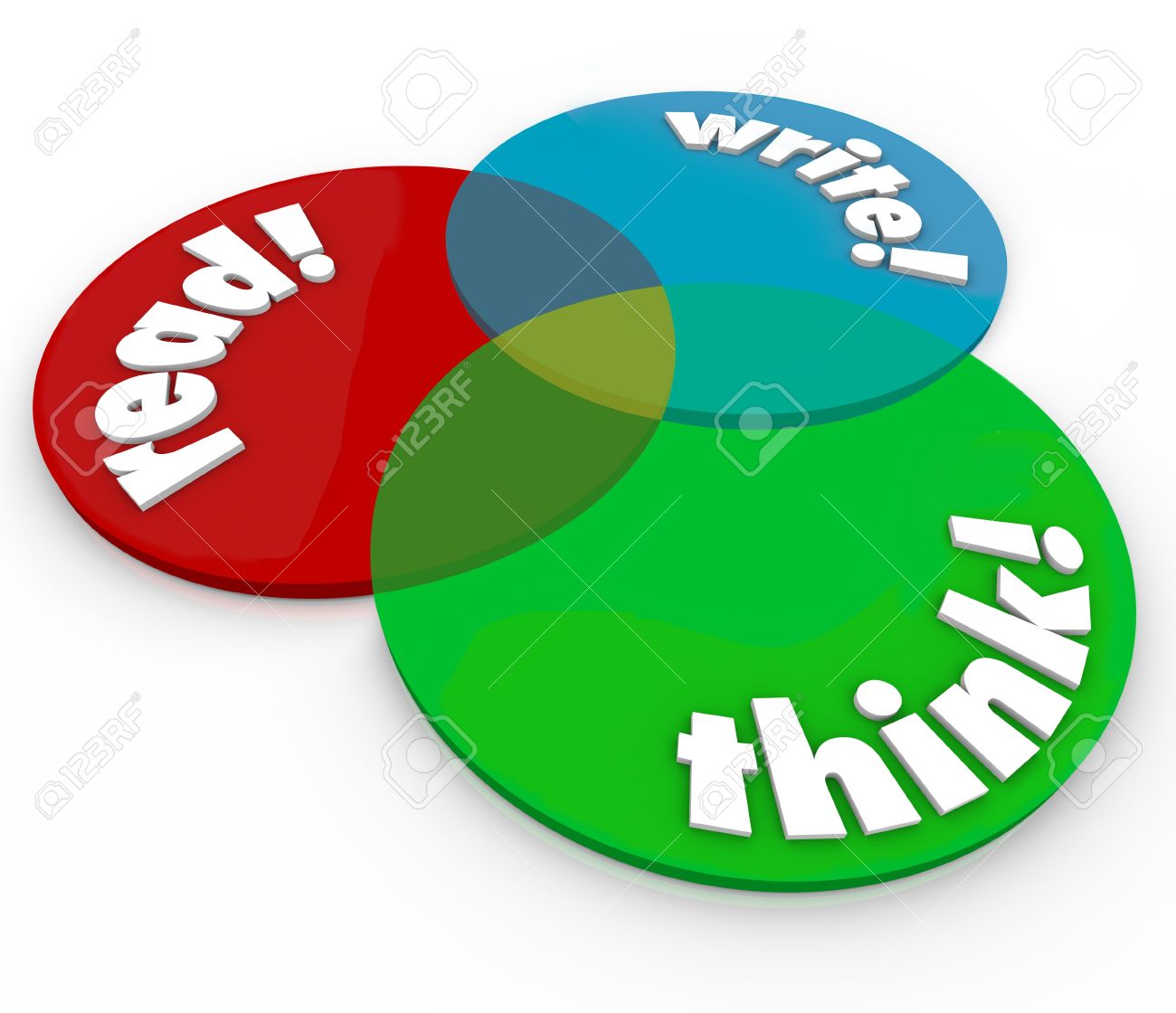 the fundamentals of language and reading development through what is a venn diagram in reading