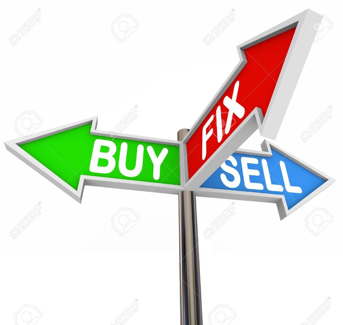the words buy fix and sell on three arrow signs to illustrate buy words