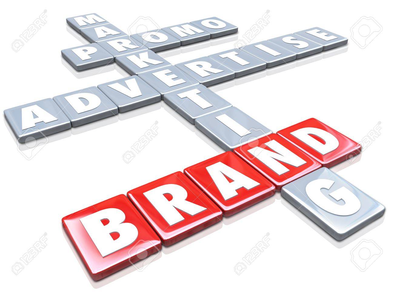 The Word Brand Red Letter Tiles With Other Words Such As The Word Brand Red Letter Tiles With Other Words Such As