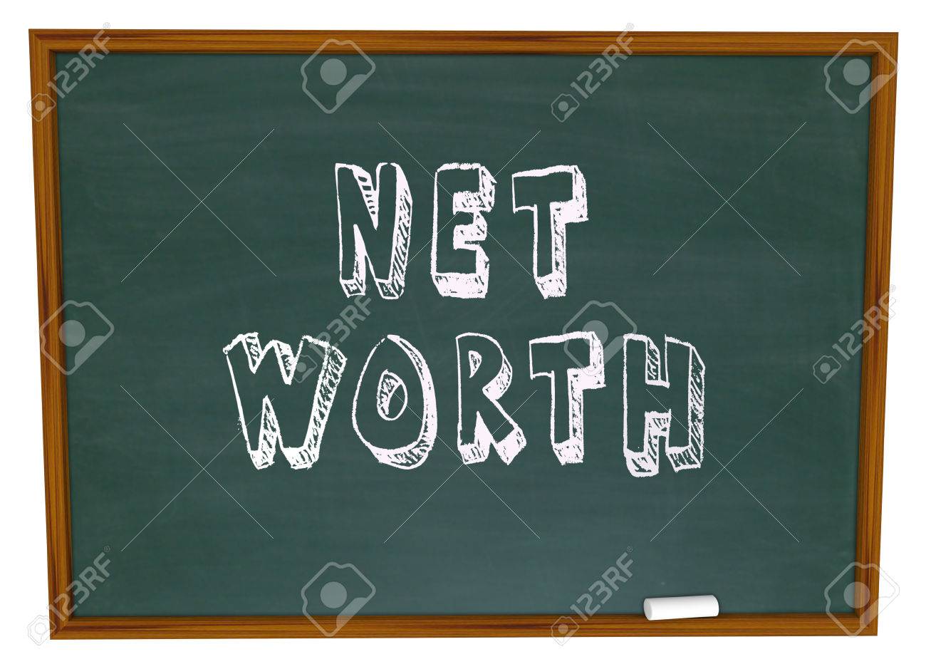net worth words written on school chalk board to illustrate learning how to figure net worth