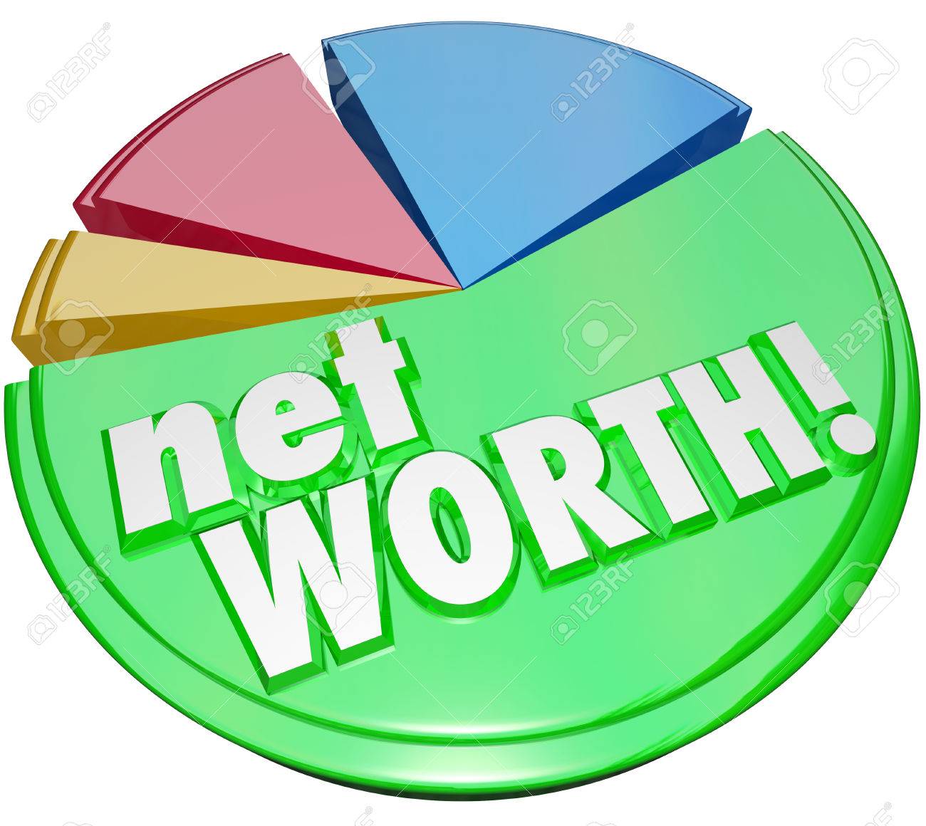 net worth words on a pie chart comparing the total value of your